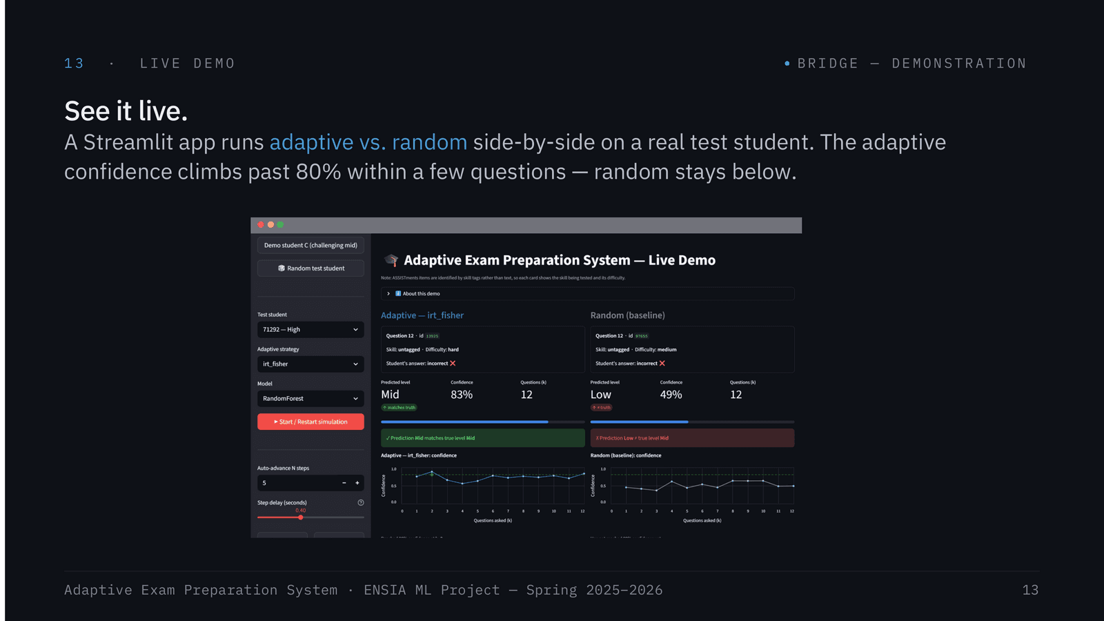 Live Streamlit Demo