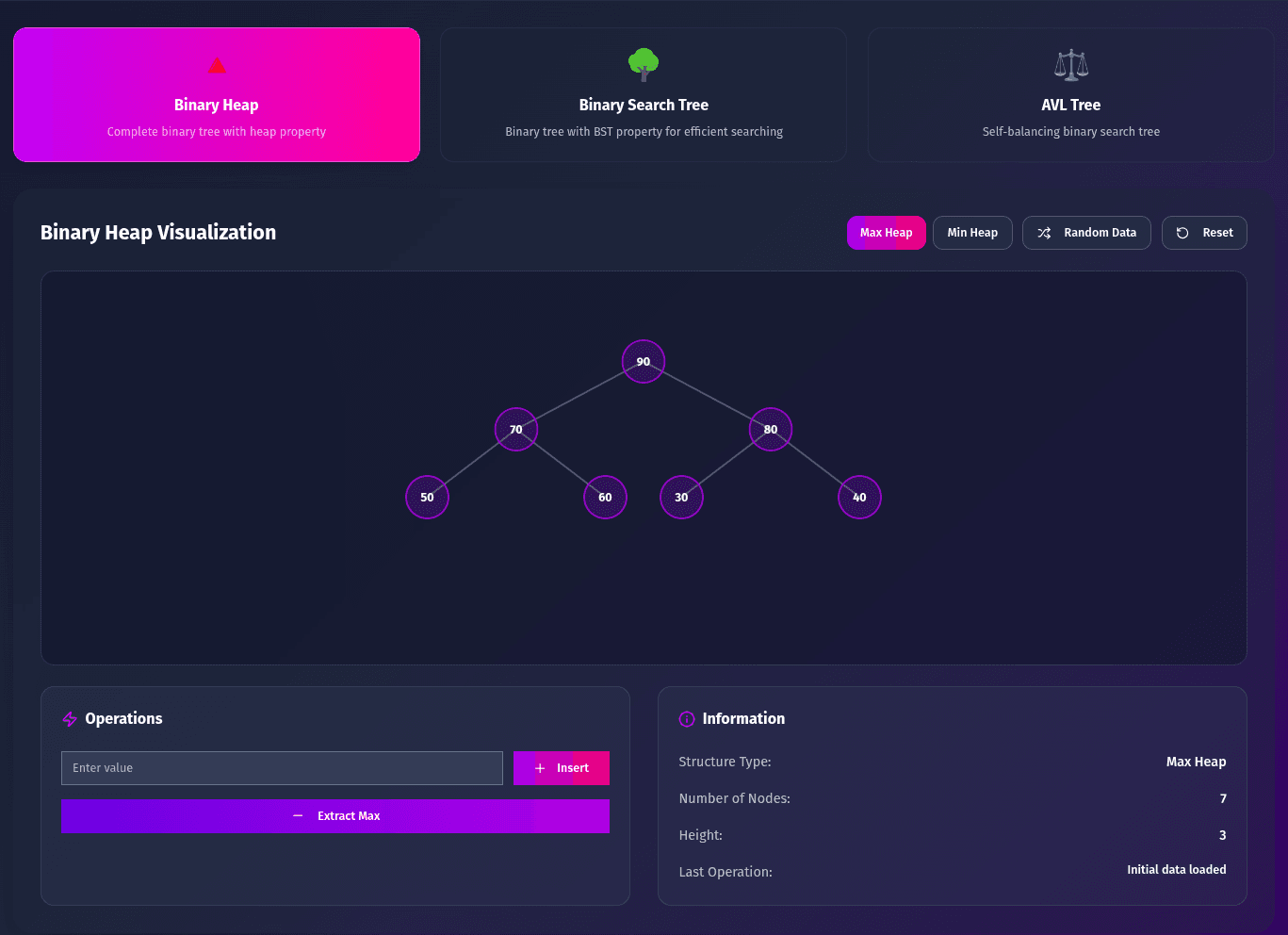 Sorting Algorithms and Binary Trees Operations Visualizations