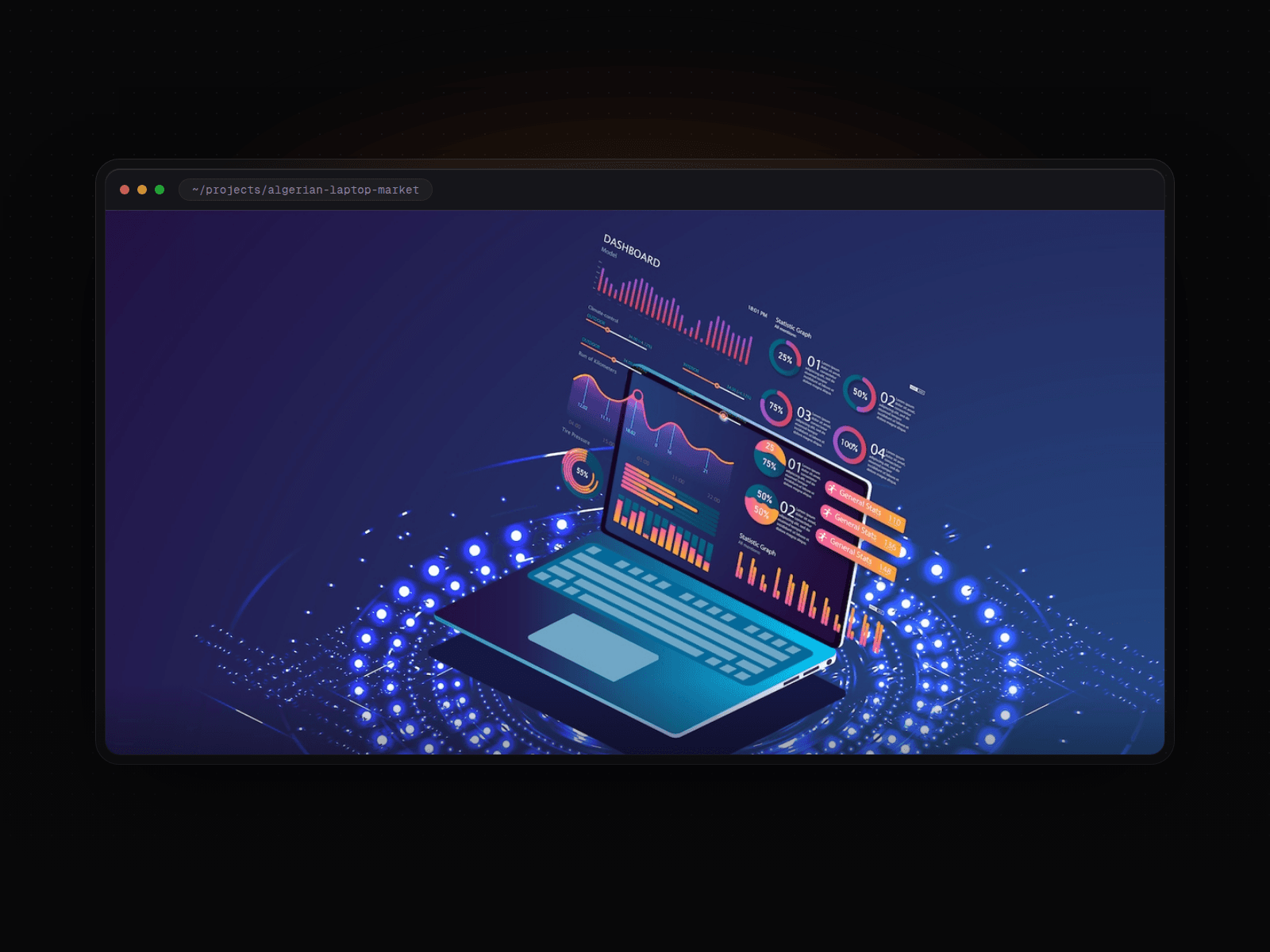 Algerian Laptop Market, Data Mining & ML project thumbnail