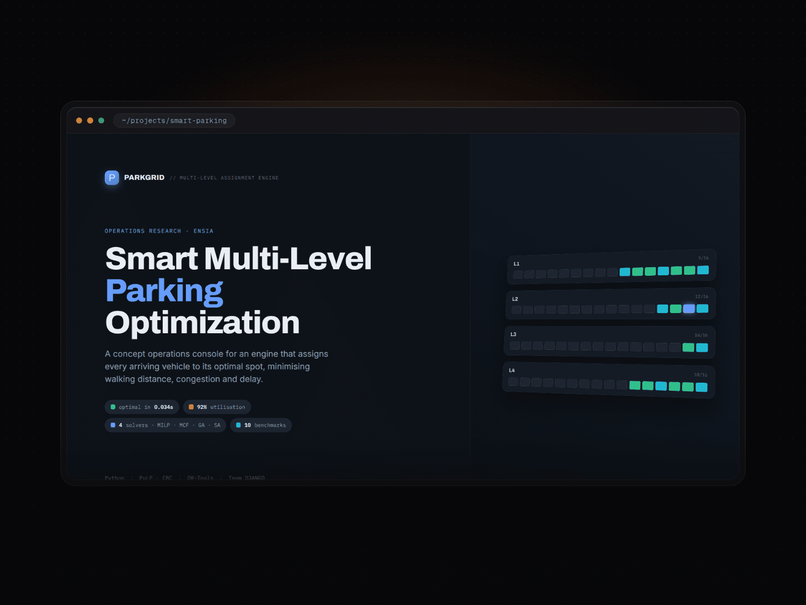 Smart Multi-Level Parking Optimization, Operations Research project thumbnail