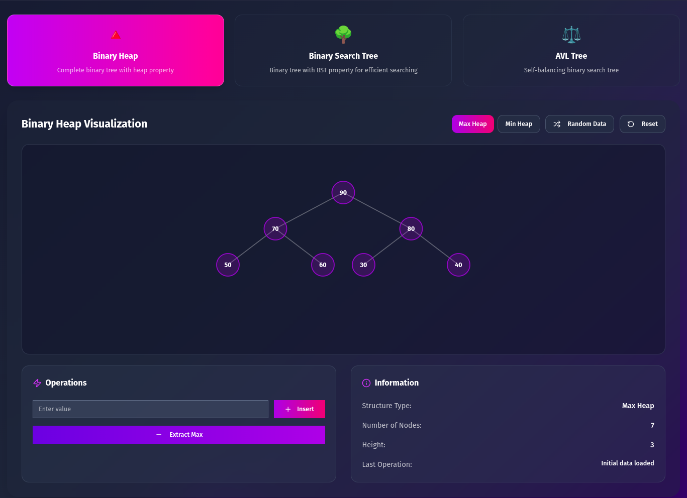 Sorting Algorithms and Binary Trees Operations Visualizations