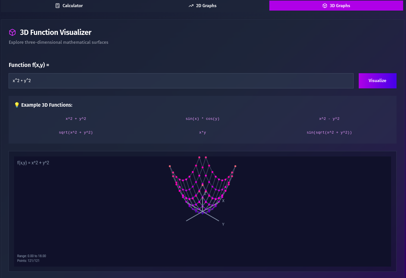 Engineering Calculator (with 2D and 3D graphs visualization)