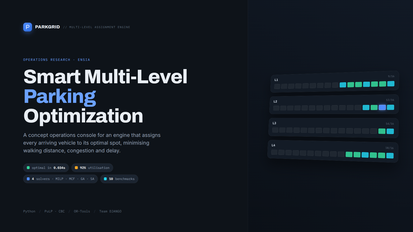 Smart Multi-Level Parking Optimization - Operations Research cover image
