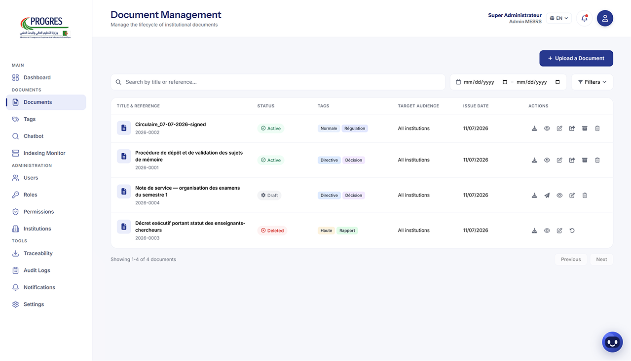 Document management with lifecycle, tags, and target audience