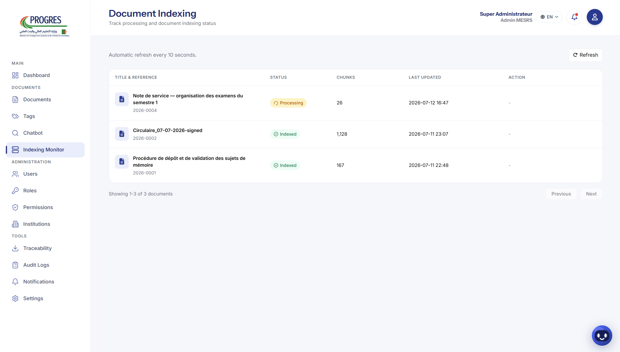 Granular permissions and role-based access control