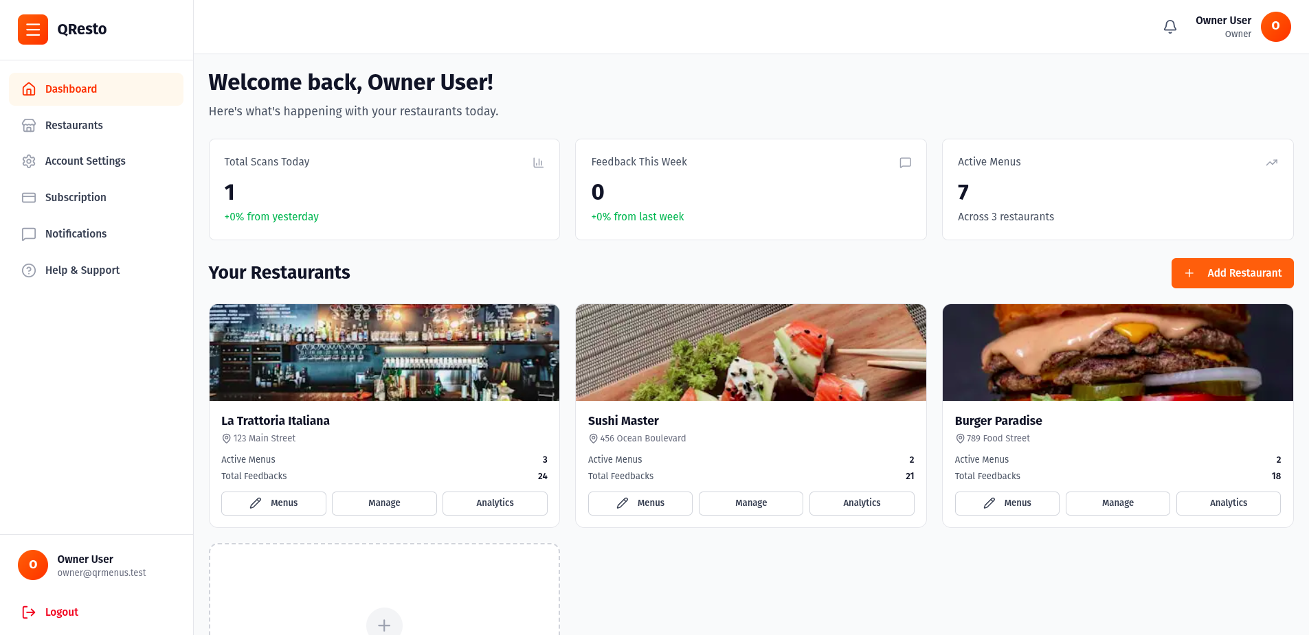 Dashboard with an intuitive interface.